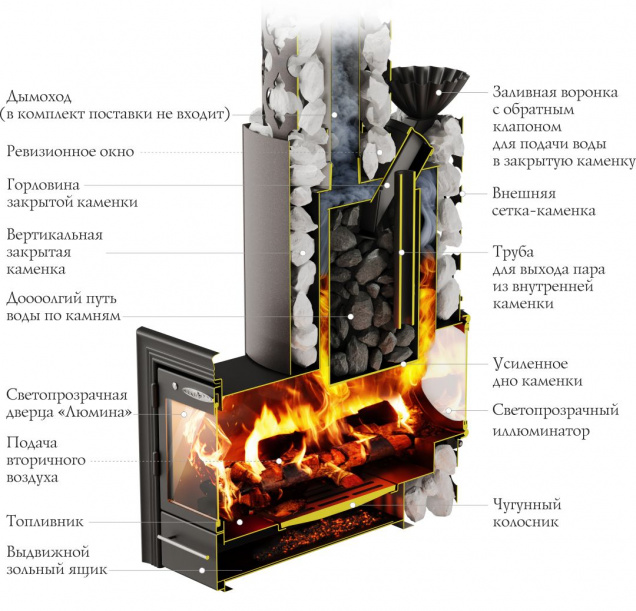 Арабеска XXL Inox Люмина Иллюминатор - смотреть на официальном сайте TMF