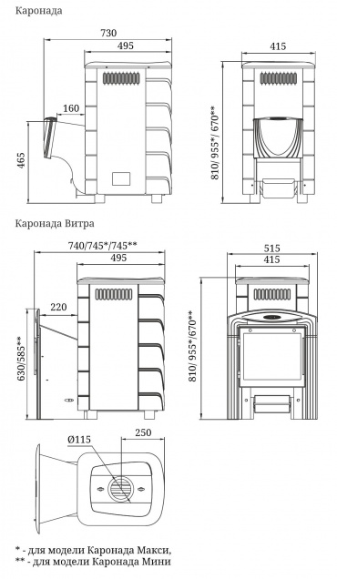 Каронада Heavy Metal - смотреть на официальном сайте TMF