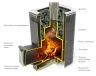 Банная печь на дровах Каронада Мини Heavy Metal - купить на официальном сайте TMF