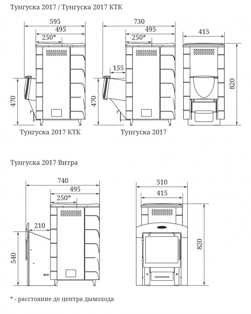 Таймыр 2017 Inox - смотреть на официальном сайте TMF