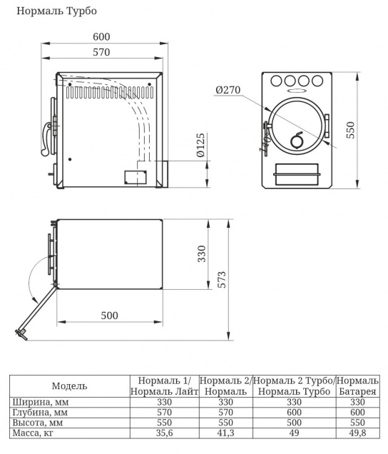 Печь отопительная Нормаль - купить на официальном сайте TMF
