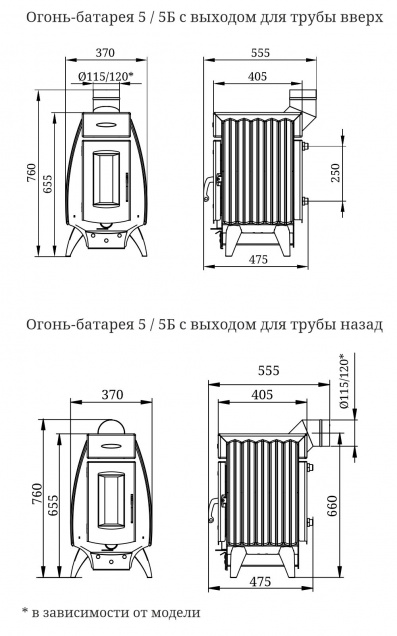 Печь отопительная Огонь-Батарея 5 - купить на официальном сайте TMF