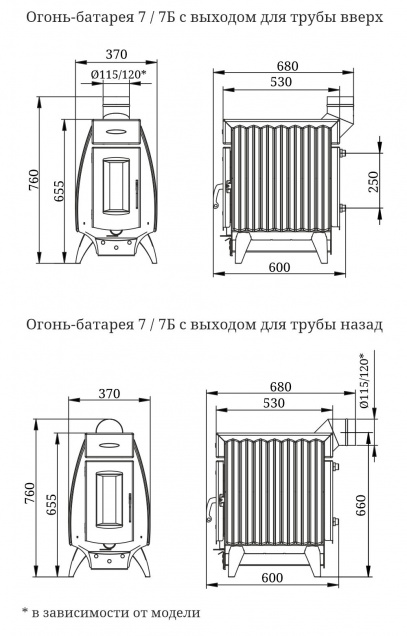 Печь отопительная Огонь-Батарея 7 - купить на официальном сайте TMF