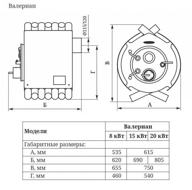 Печь отопительная Валериан 8 - купить на официальном сайте TMF